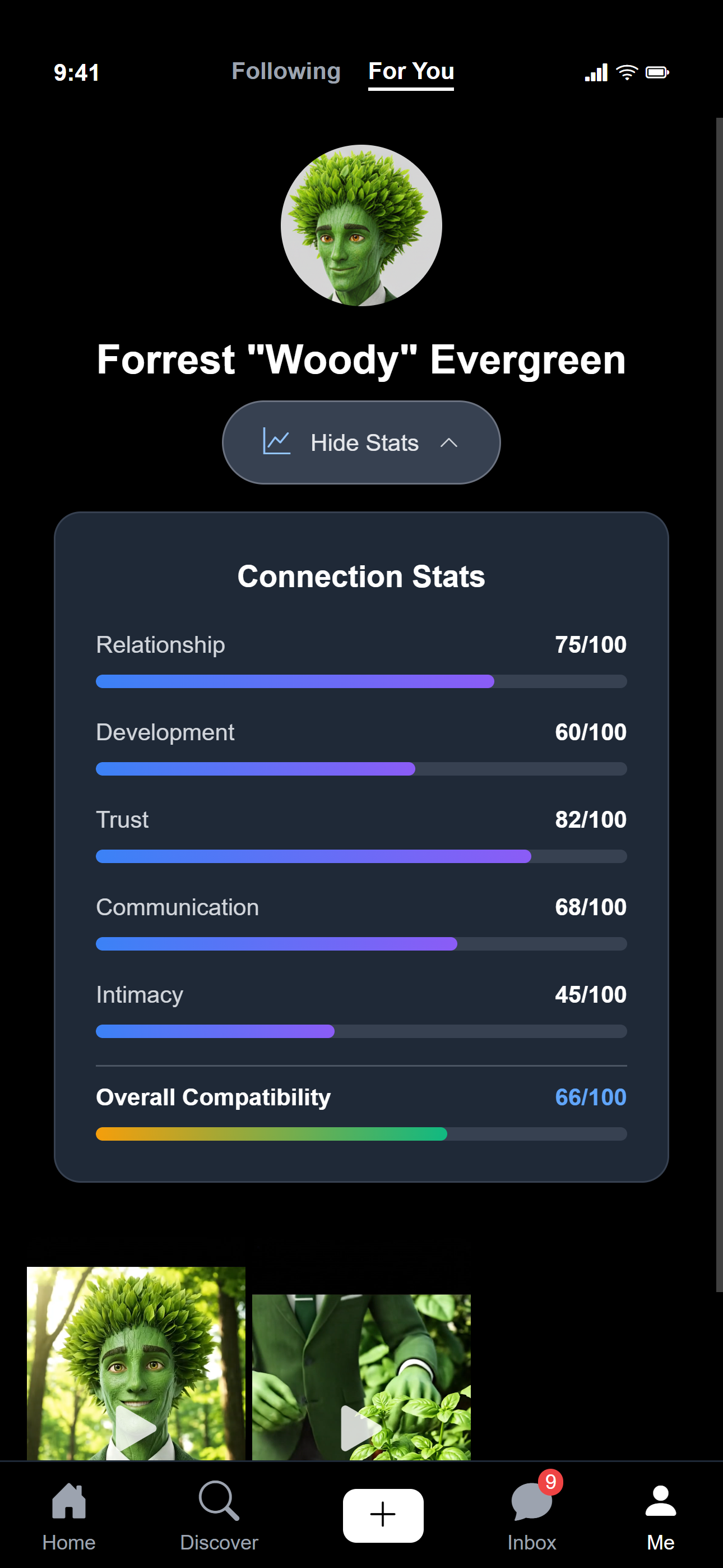 TETHR Character Profile